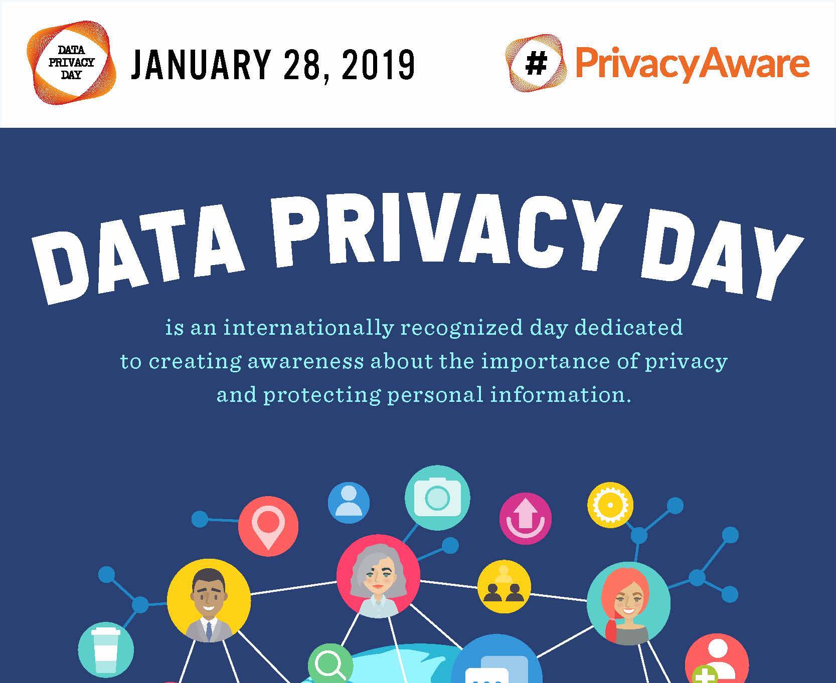 Data Privacy Day Infographic PrivacyAware